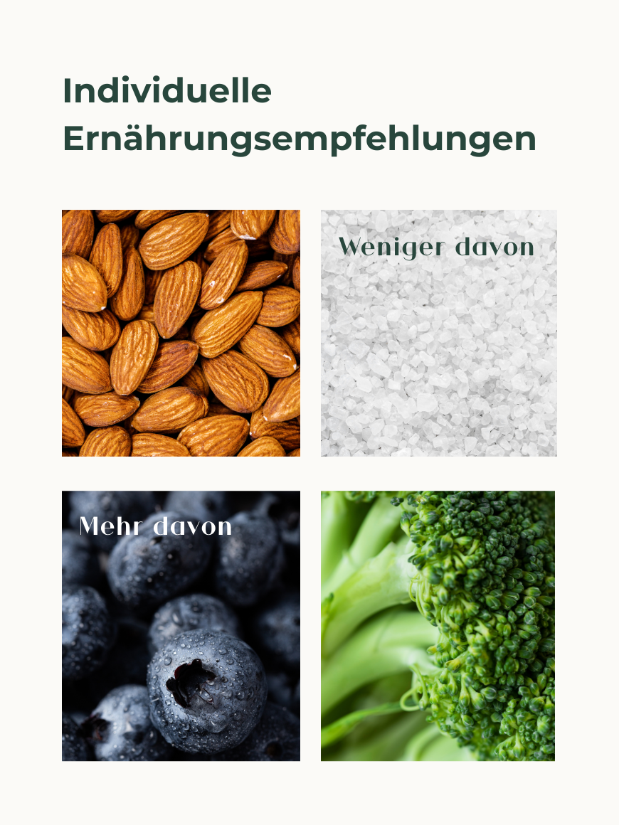 Mikrobiom I Darmflora Test für Zuhause - Für Kinderwunsch, Hormone & Darmgesundheit